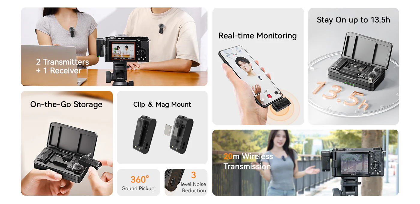 Ulanzi A100 Wireless Lavalier Microphone B