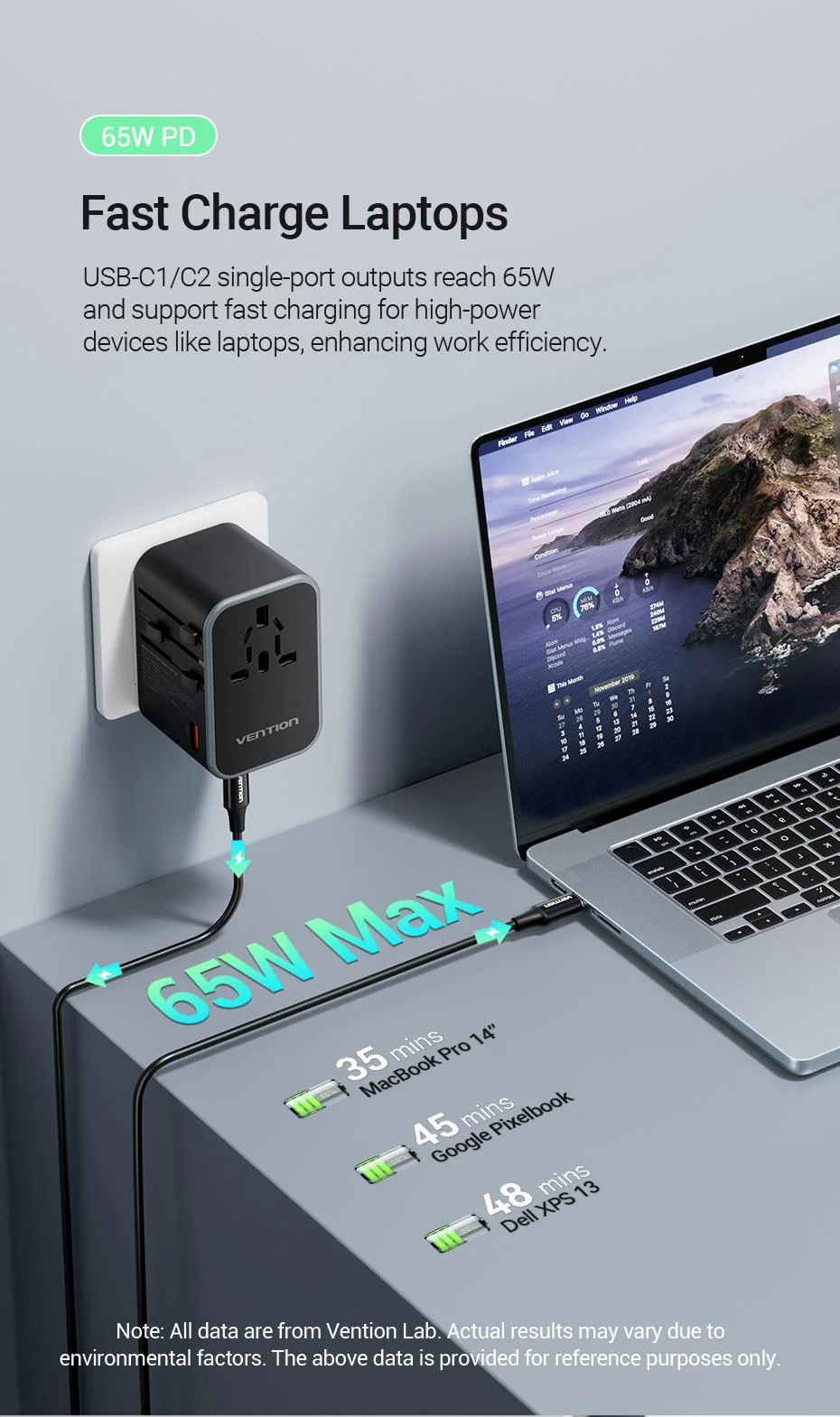 Vention 3 Port Usb (C + C + A) Gan Universal Travel Adapter C