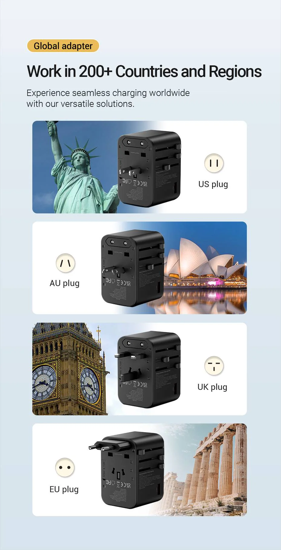 Vention 3 Port Usb (C + C + A) Gan Universal Travel Adapter F