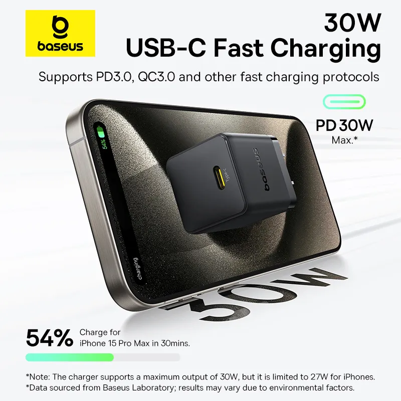 Baseus Charger Palm Series 30W Pd Fast Charger C