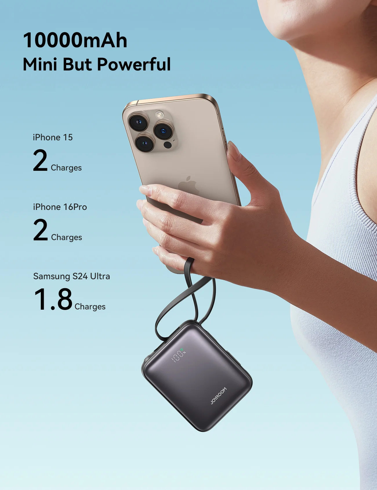 Joyroom Jr Pbf27 22 5W Mini Power Bank 10000Mah F