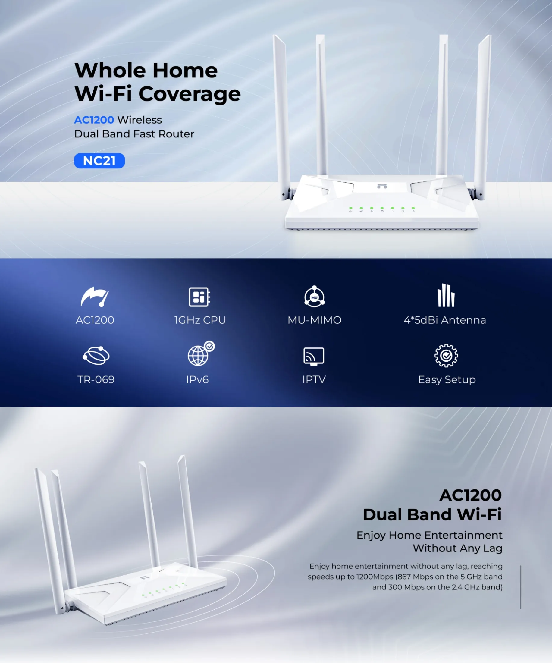 Netis Nc21 Ac1200 Wireless Fast Gaming Router A