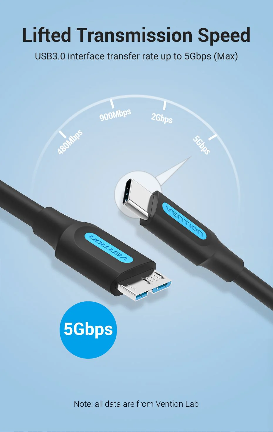 Vention 1M Usb 3 0 C To Micro B Data &Amp; Charging Cable D