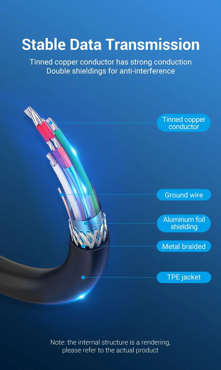 Vention 1M Usb 3 0 C To Micro B Data &Amp; Charging Cable F