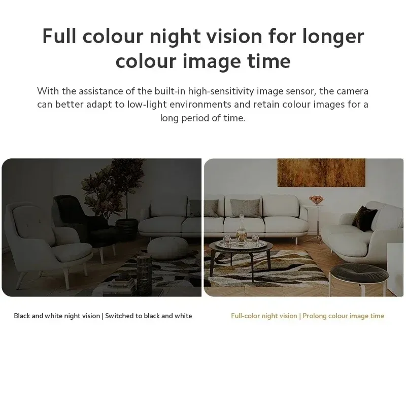 Xiaomi Smart Camera C301 (Global Version) C