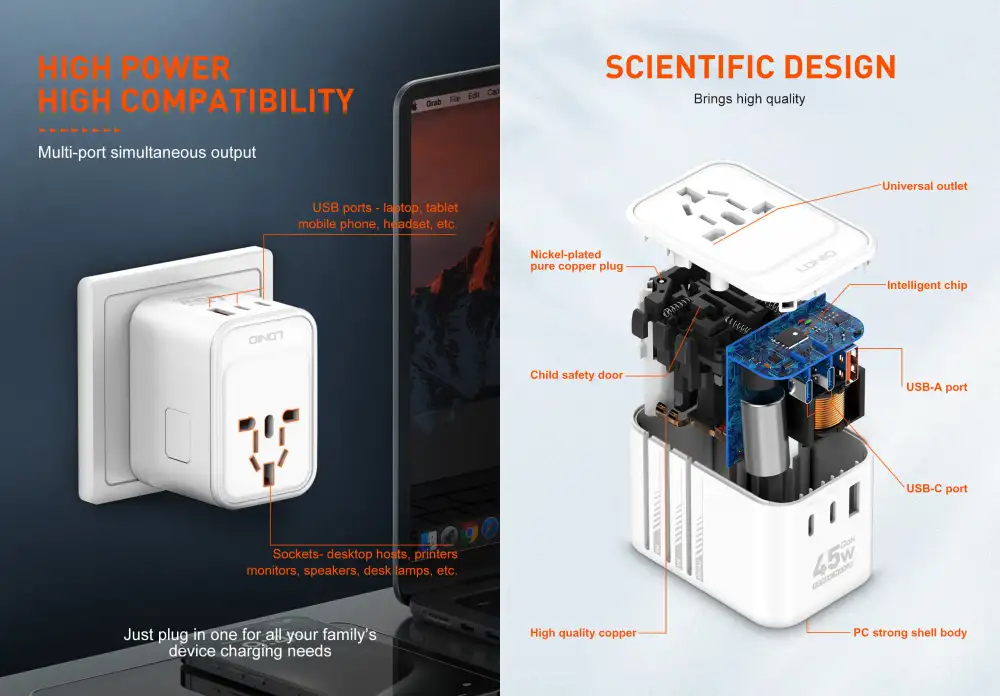 Ldnio Z8 45W Universal Travel Adapter D Ldnio Z8 45W Universal Travel Adapter D