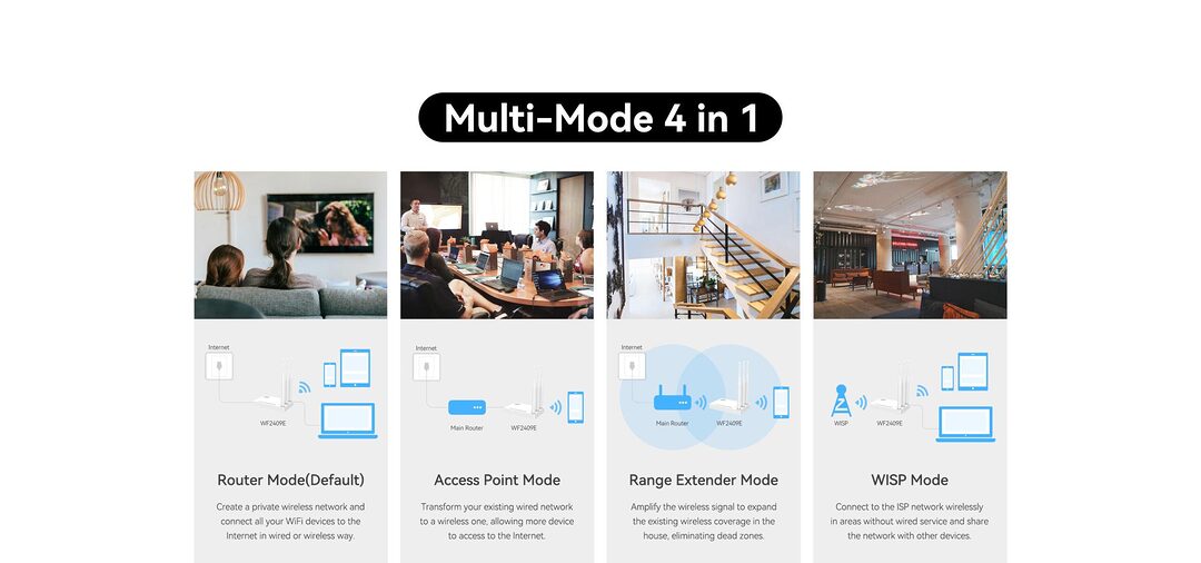 Netis Wf2409E 300 Mbps Ethernet Single Band Wi Fi Router D Netis Wf2409E 300 Mbps Ethernet Single Band Wi Fi Router D