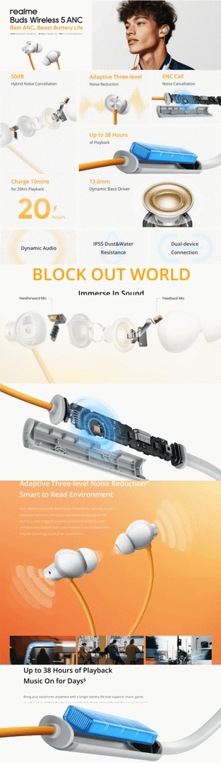 Realme Buds Wireless 5 With Anc A