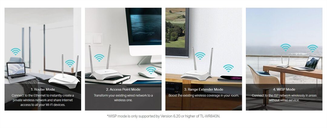 Tp Link Tl Wr840N 300 Mbps Ethernet Single Band Wi Fi Router F