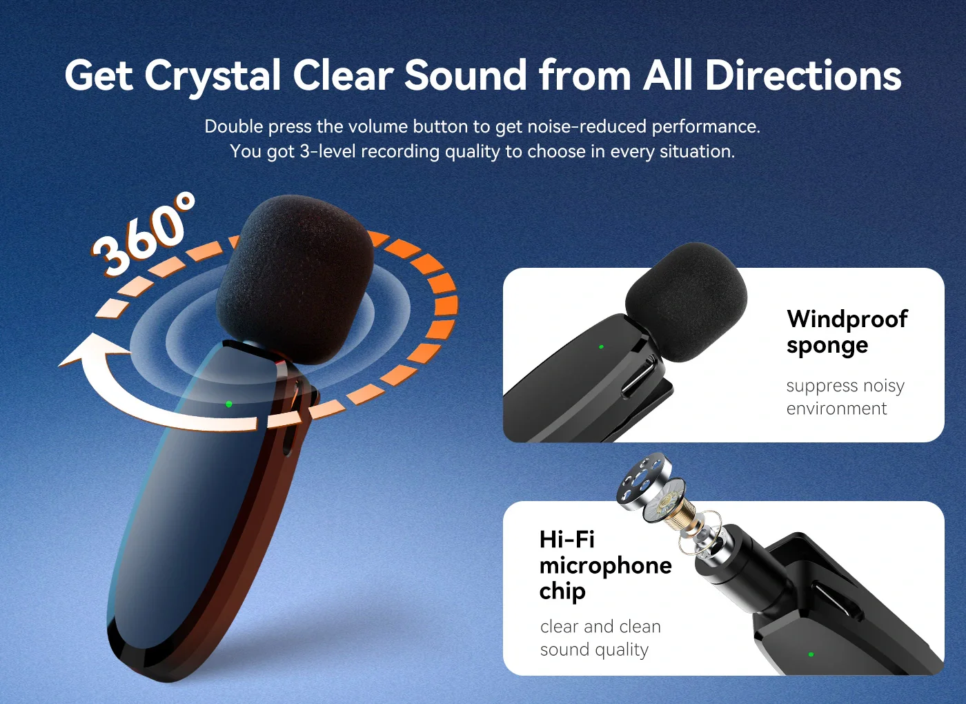 Ulanzi V6 3 In 1 Plug Play Wireless Lavalier Microphone For Iphone Android Tablet Camera F Ulanzi V6 3 In 1 Plug Play Wireless Lavalier Microphone For Iphone Android Tablet Camera F