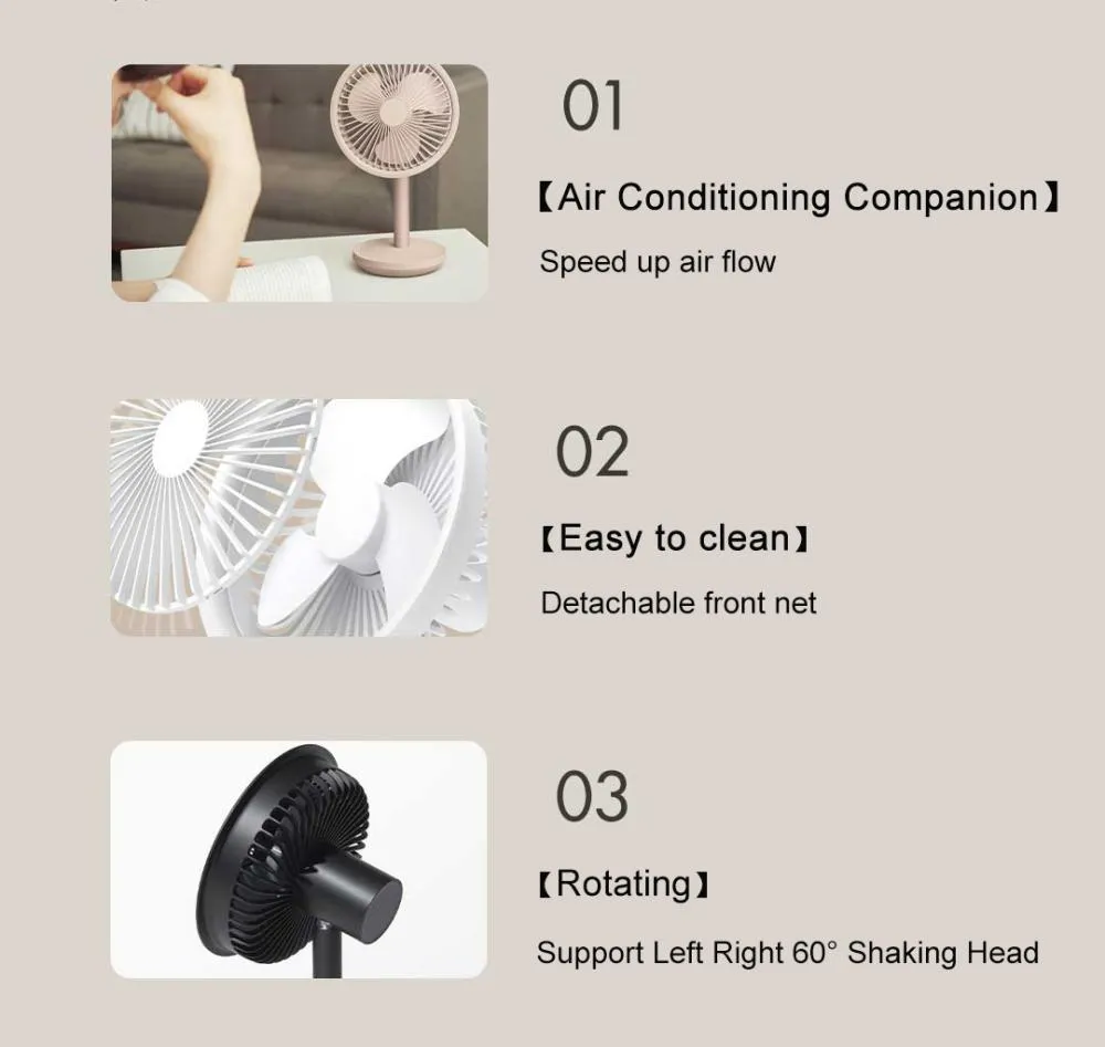 Xiaomi Solove F5 Pro Rechargeable Fan 4000Mah With Swing &Amp; Extendable Latest Model D