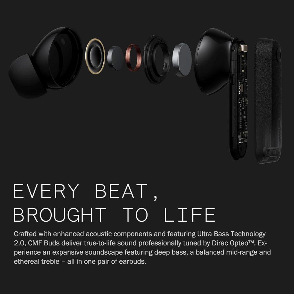 Cmf Buds By Nothing 42Db Anc Earbuds D Cmf Buds By Nothing 42Db Anc Earbuds D