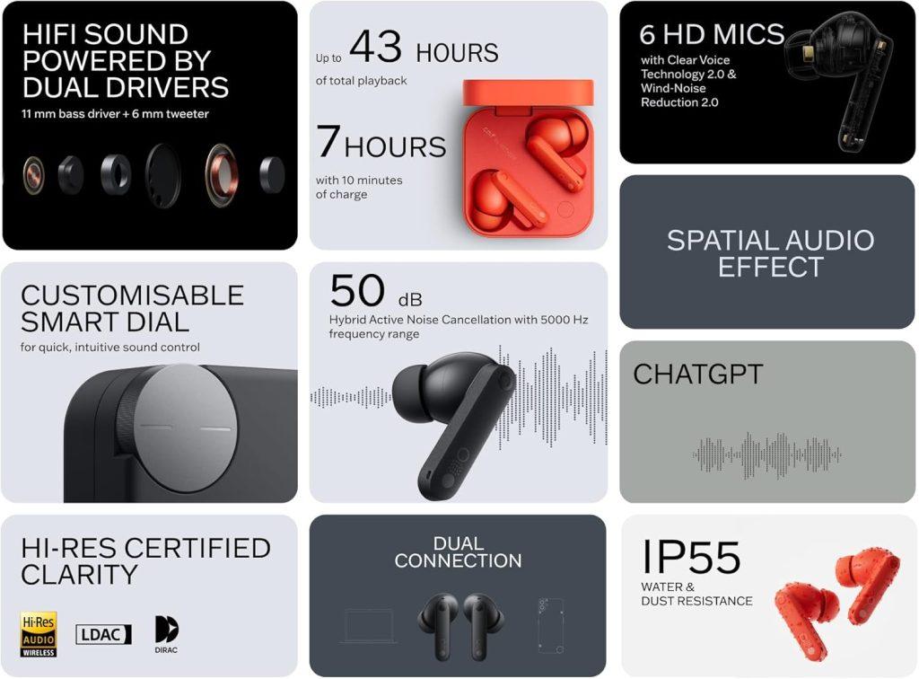 Cmf By Nothing Buds Pro 2 Anc Ldac Audio Earbuds A Cmf By Nothing Buds Pro 2 Anc Ldac Audio Earbuds A