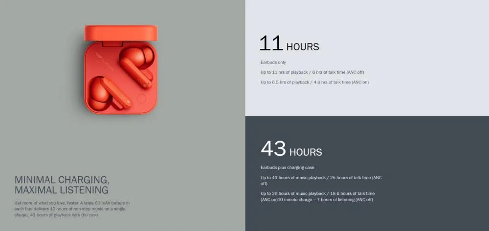 Cmf By Nothing Buds Pro 2 Anc Ldac Audio Earbuds E Cmf By Nothing Buds Pro 2 Anc Ldac Audio Earbuds E