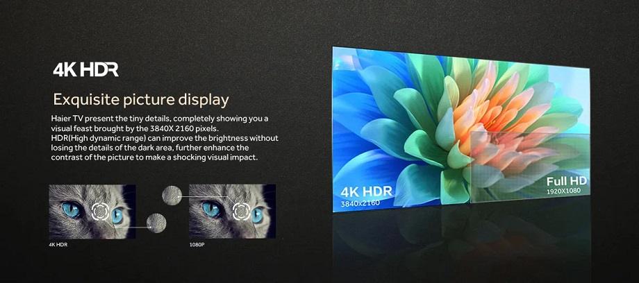 Haier H50P7Ux 50 Inch 4K Uhd Google Tv A