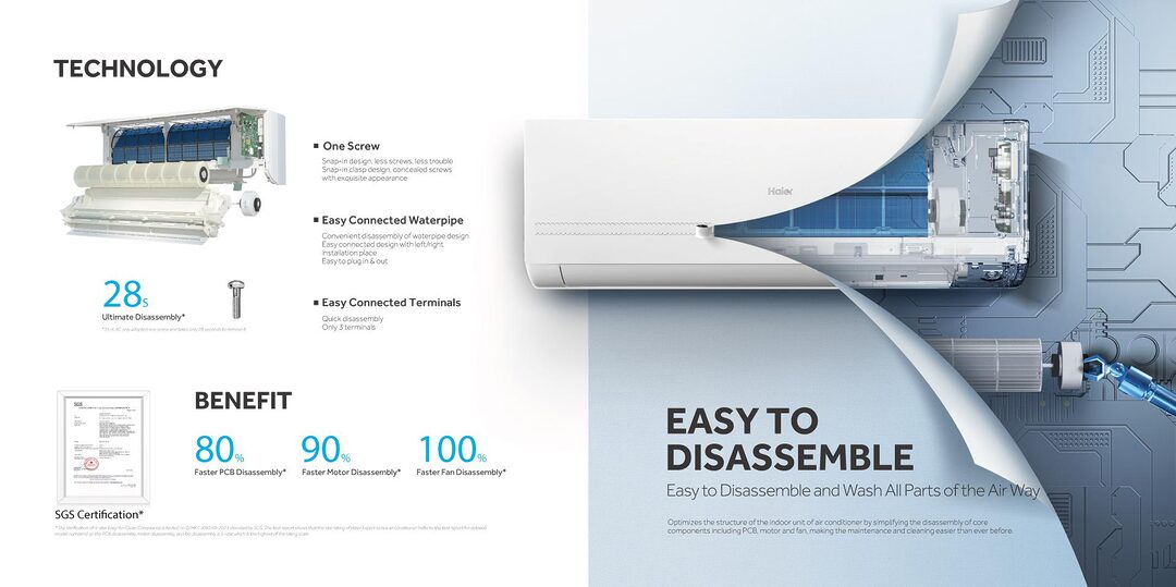 Haier Hsu 12Turbocool 1 Ton Non Inverter Turbocool Air Conditioner A Haier Hsu 12Turbocool 1 Ton Non Inverter Turbocool Air Conditioner A