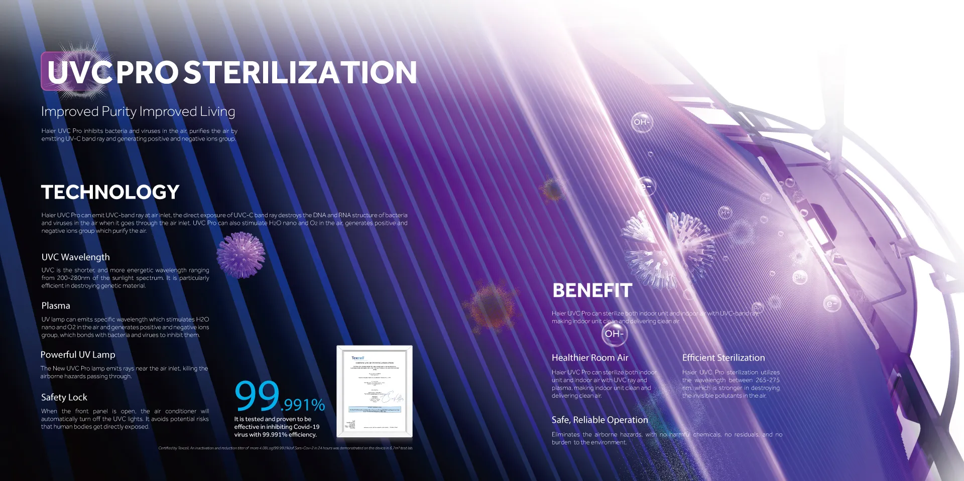 Haier Hsu 18Ultimatecool 1 5 Ton Ultimatecool Inverter Ac (Inv)(Uv)(Wifi)(Qf)) A