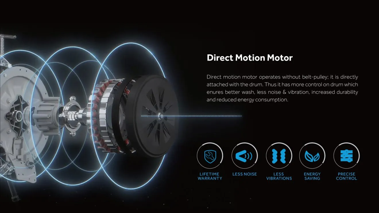 Haier Hw105 B14959S8U1 10 5 Kg Front Load Washing Machine A