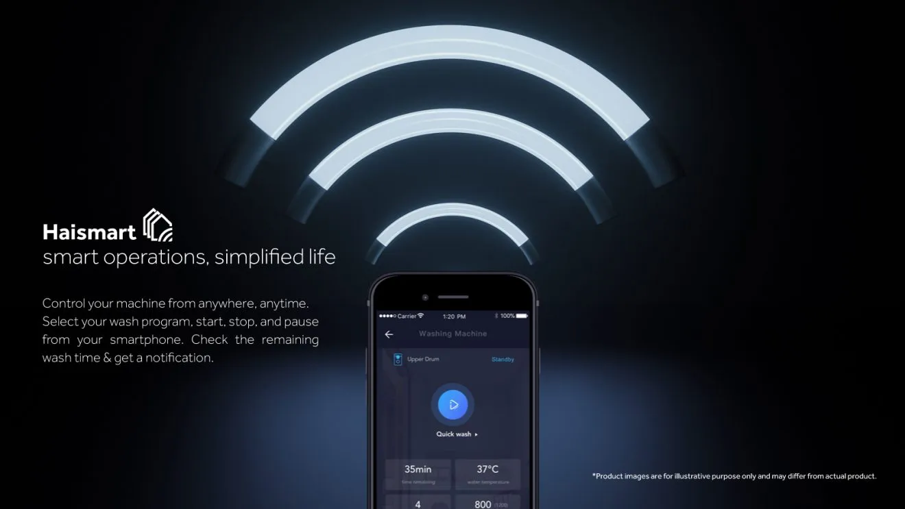 Haier Hw105 B14959S8U1 10 5 Kg Front Load Washing Machine B