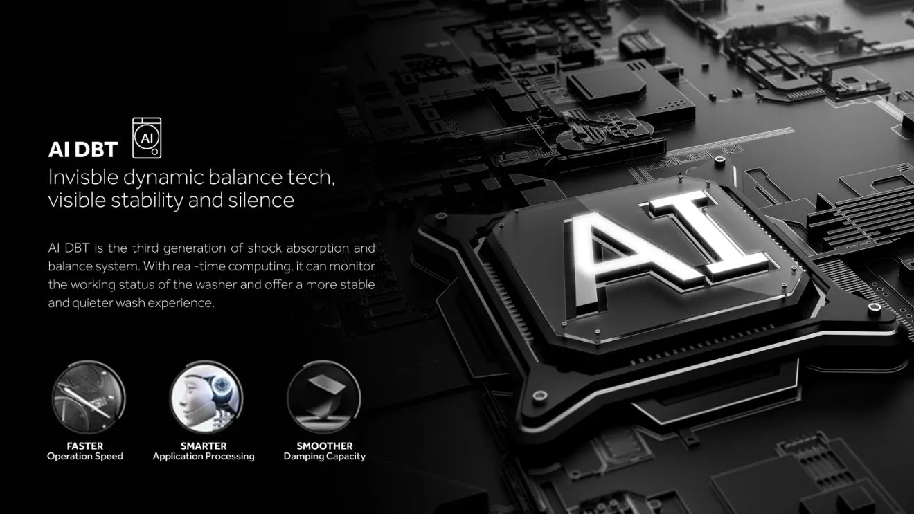 Haier Hw105 B14959S8U1 10 5 Kg Front Load Washing Machine D