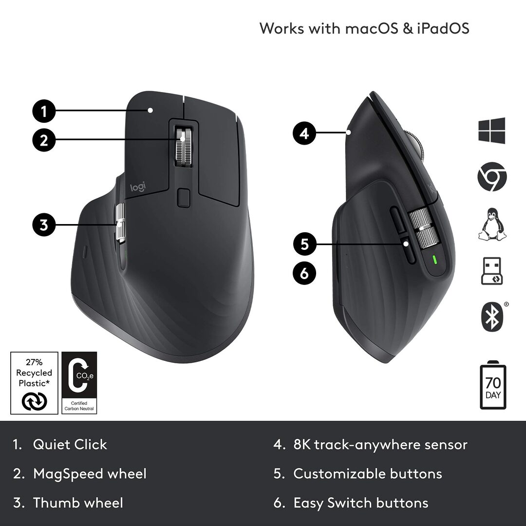 Logitech Mx Master 3S Mouse With Free Adobe Subscription A