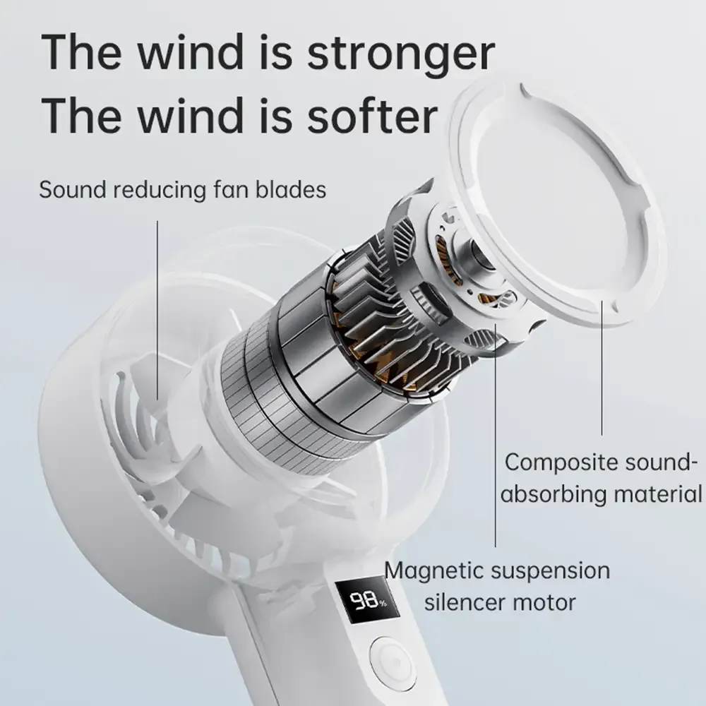 Plextone F2 5 Gear Handheld Fan With Display B Plextone F2 5 Gear Handheld Fan With Display B