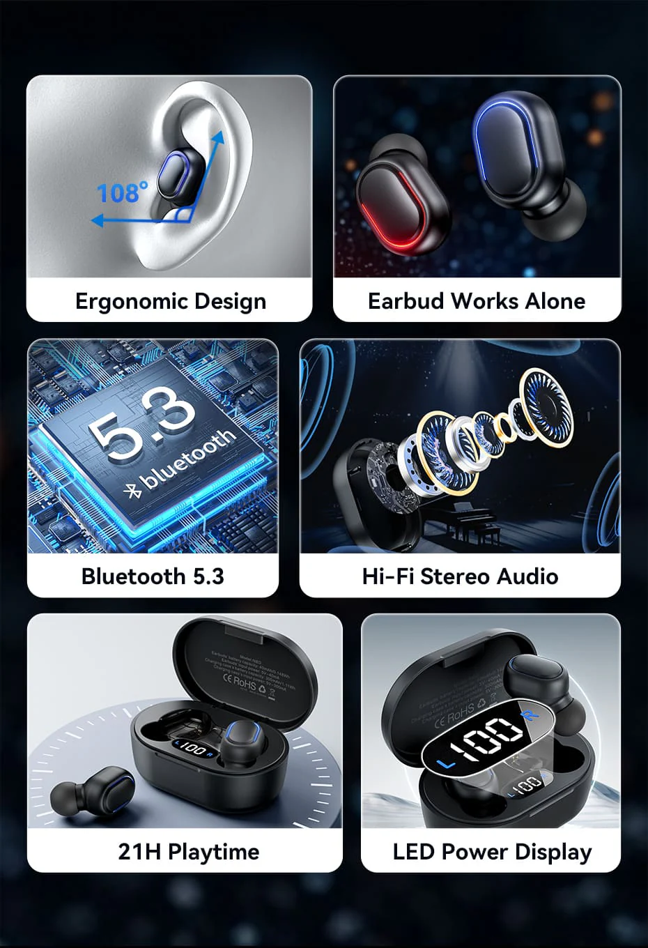 Vention F12B0 True Wireless Bluetooth Earbuds B