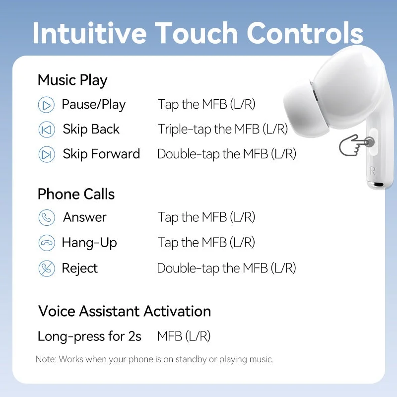 Vention Echo Lite E11 True Wireless Bluetooth Earbuds C