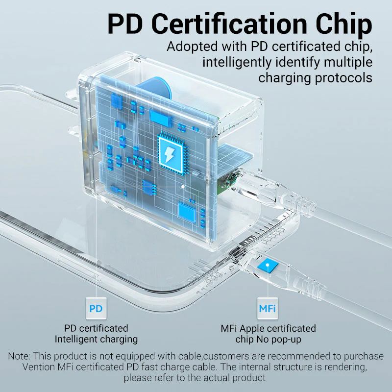 Vention Fadw0 Eu 1 Port Usb C 20W Charger B