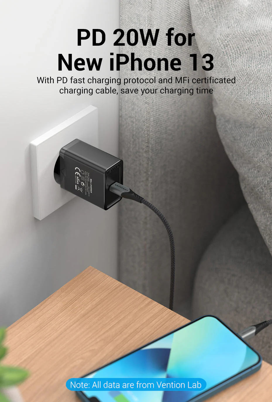 Vention Fadw0 Eu 1 Port Usb C 20W Charger C