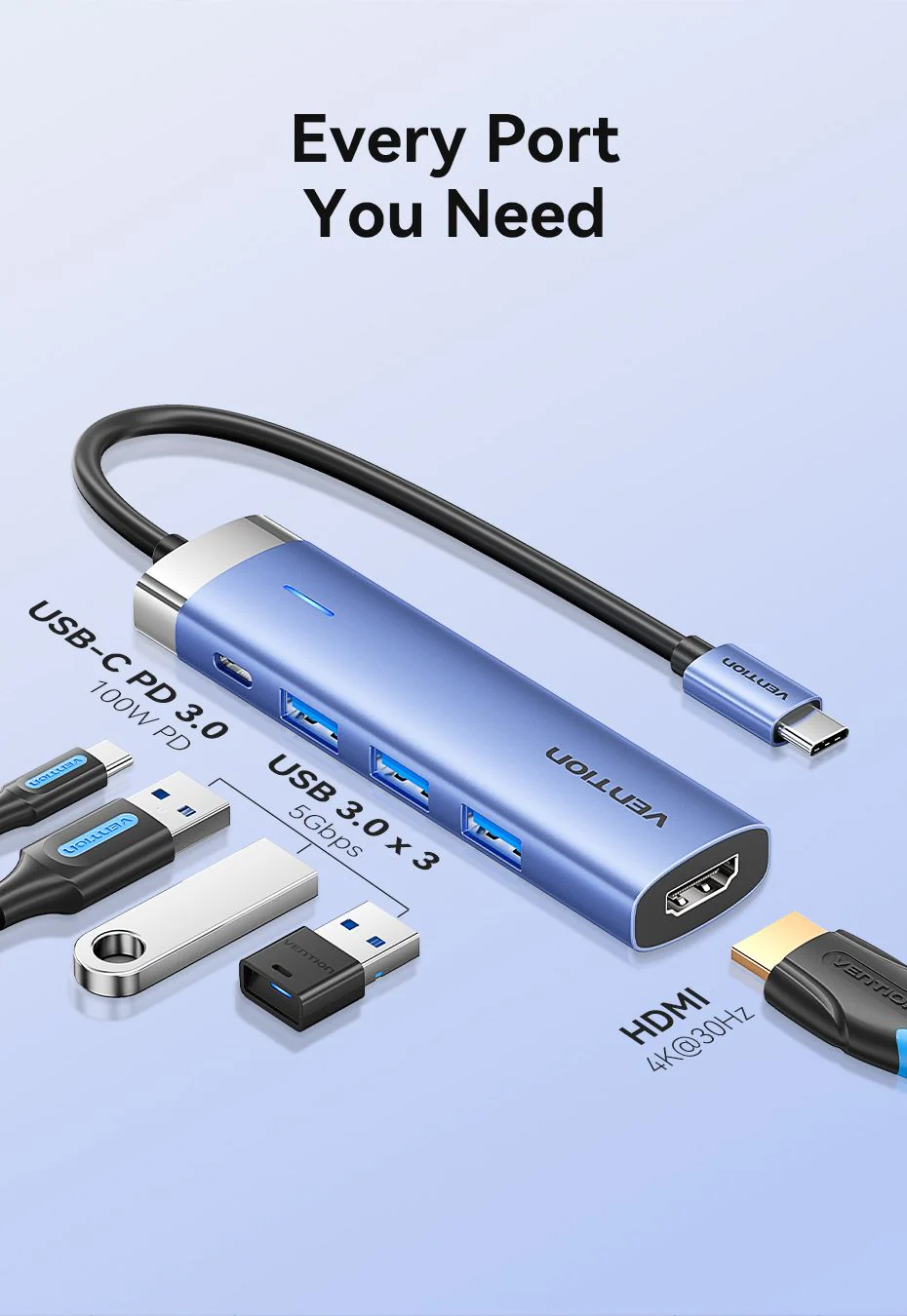 Vention Tgesb 5 In 1 Usb C Docking Station B Vention Tgesb 5 In 1 Usb C Docking Station B