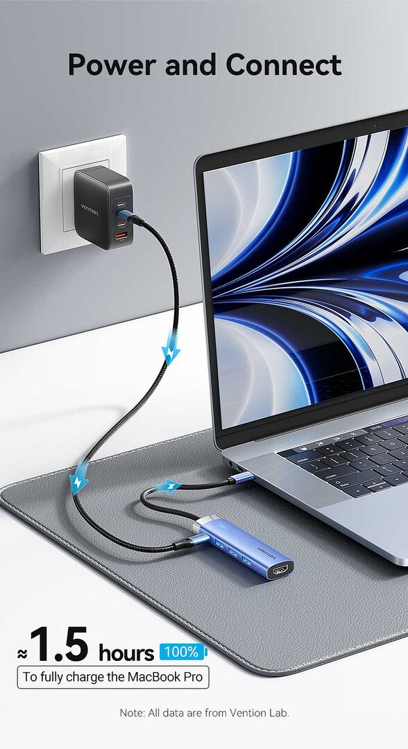 Vention Tgesb 5 In 1 Usb C Docking Station D Vention Tgesb 5 In 1 Usb C Docking Station D