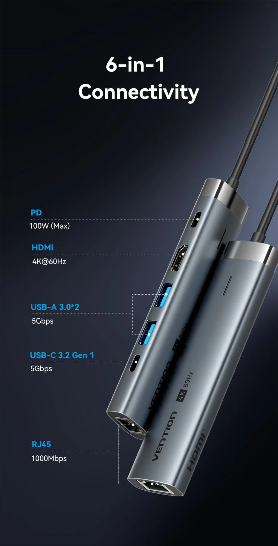 Vention Tgnhb 6 In 1 Usb C Docking Station B