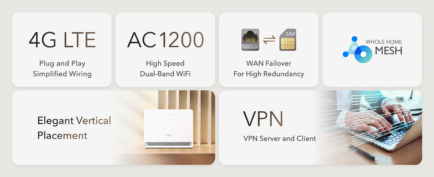 Cudy Lt500E 4G Ac1200 Wi Fi Router Aa Cudy Lt500E 4G Ac1200 Wi Fi Router Aa