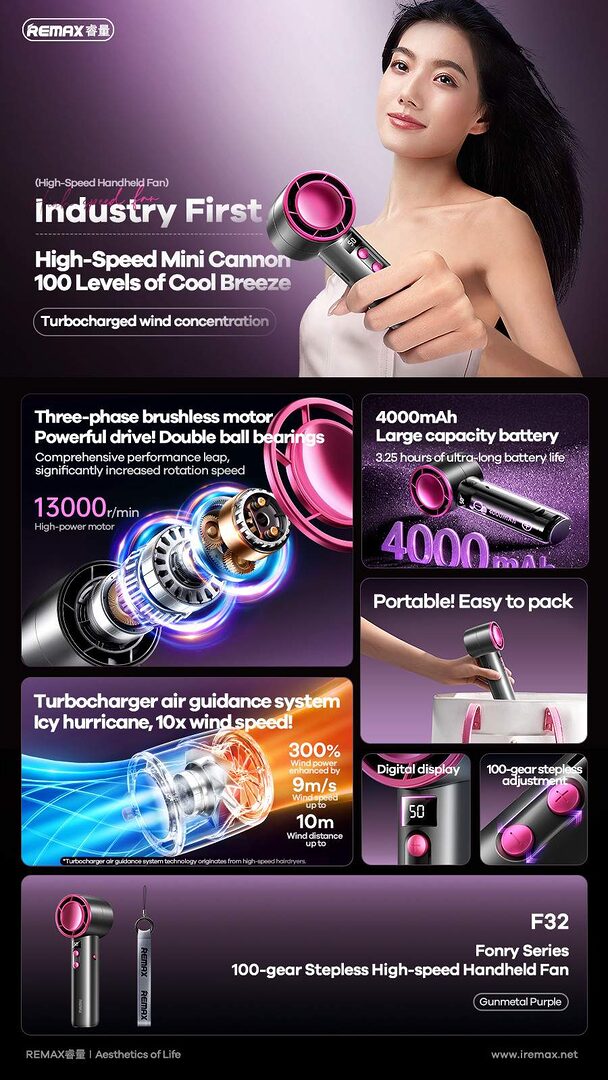 Remax F32 Fonry High Speed Handheld Fan Remax F32 Fonry High Speed Handheld Fan