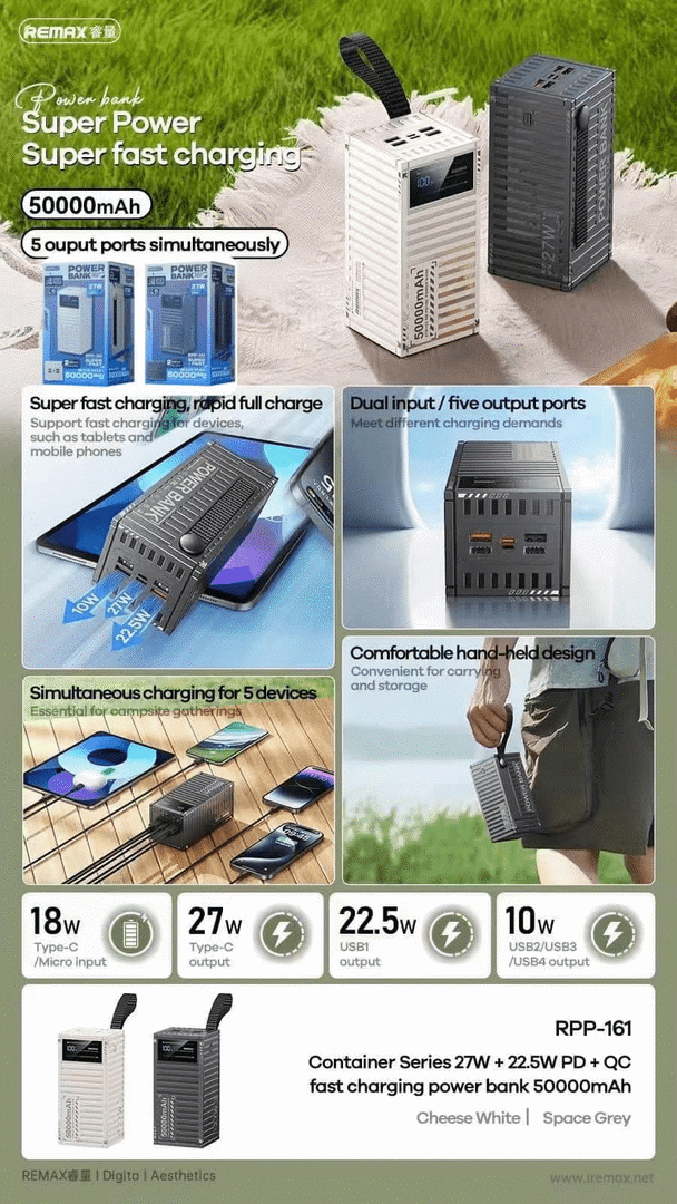 Remax Rpp-161 Container Series 50000Mah Pd+Qc Power Bank