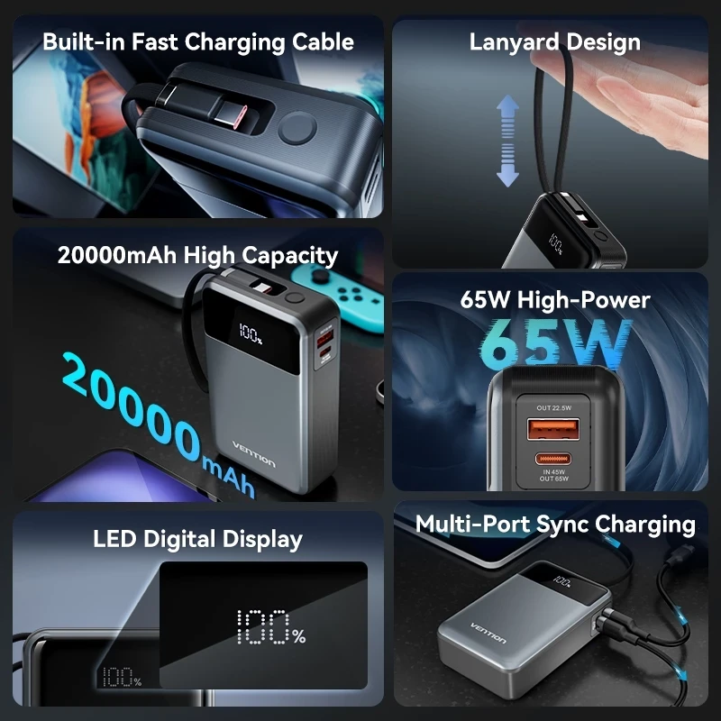Vention Fhy 65W 20000Mah Power Bank V