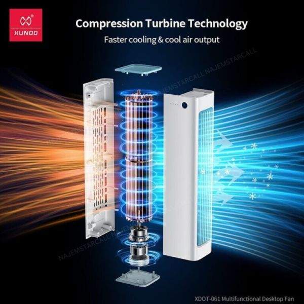 Xundd Xdot 106 Multifunctional Wall Mounted Desktop Fan Aw