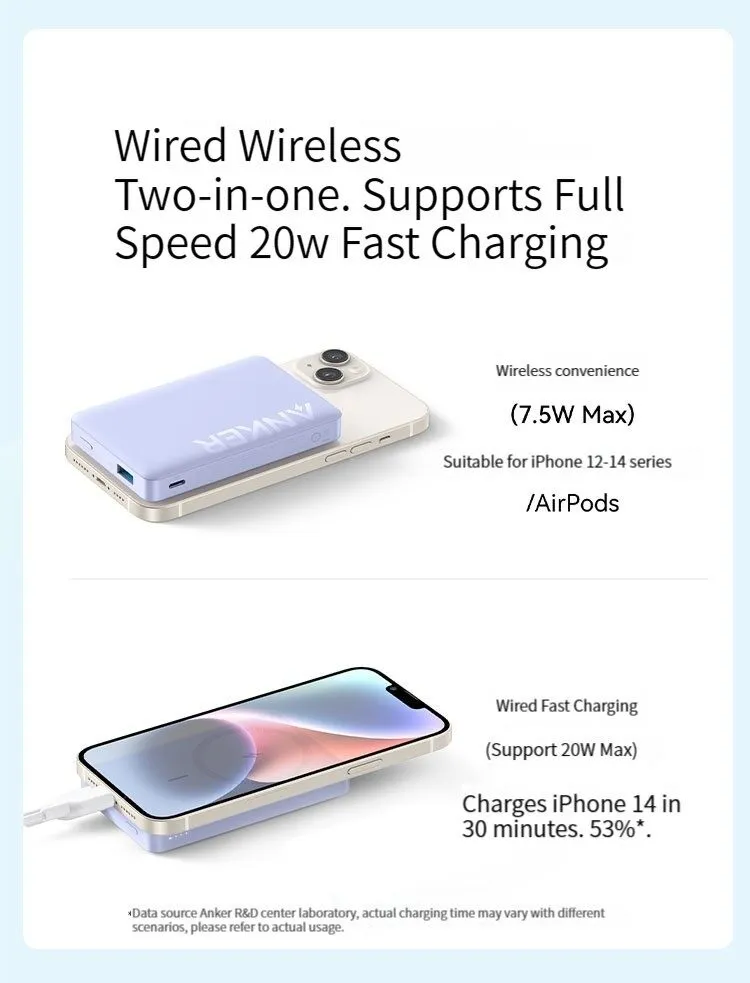 Anker 334 Maggo Powercore 10000Mah Wireless Power Bank C