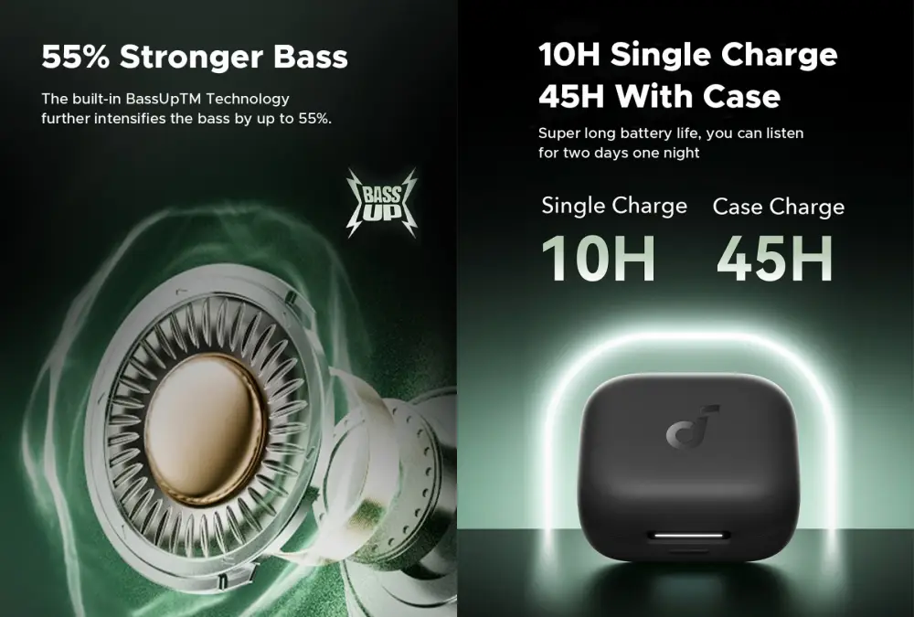 Anker Soundcore R50I Nc Earbuds C Anker Soundcore R50I Nc Earbuds C