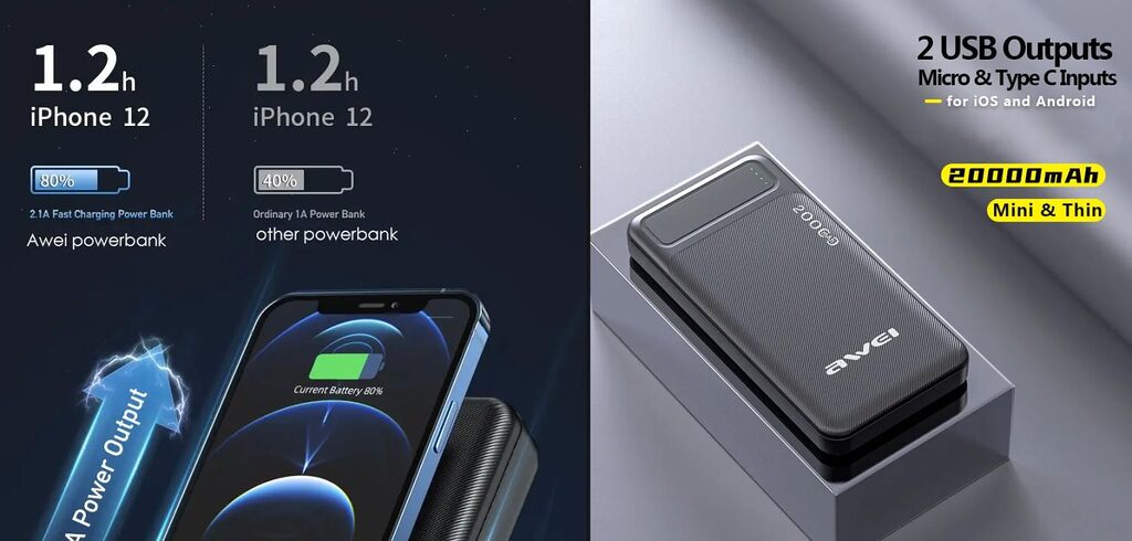 Awei P6K 20000Mah Double Usb Output Power Bank C