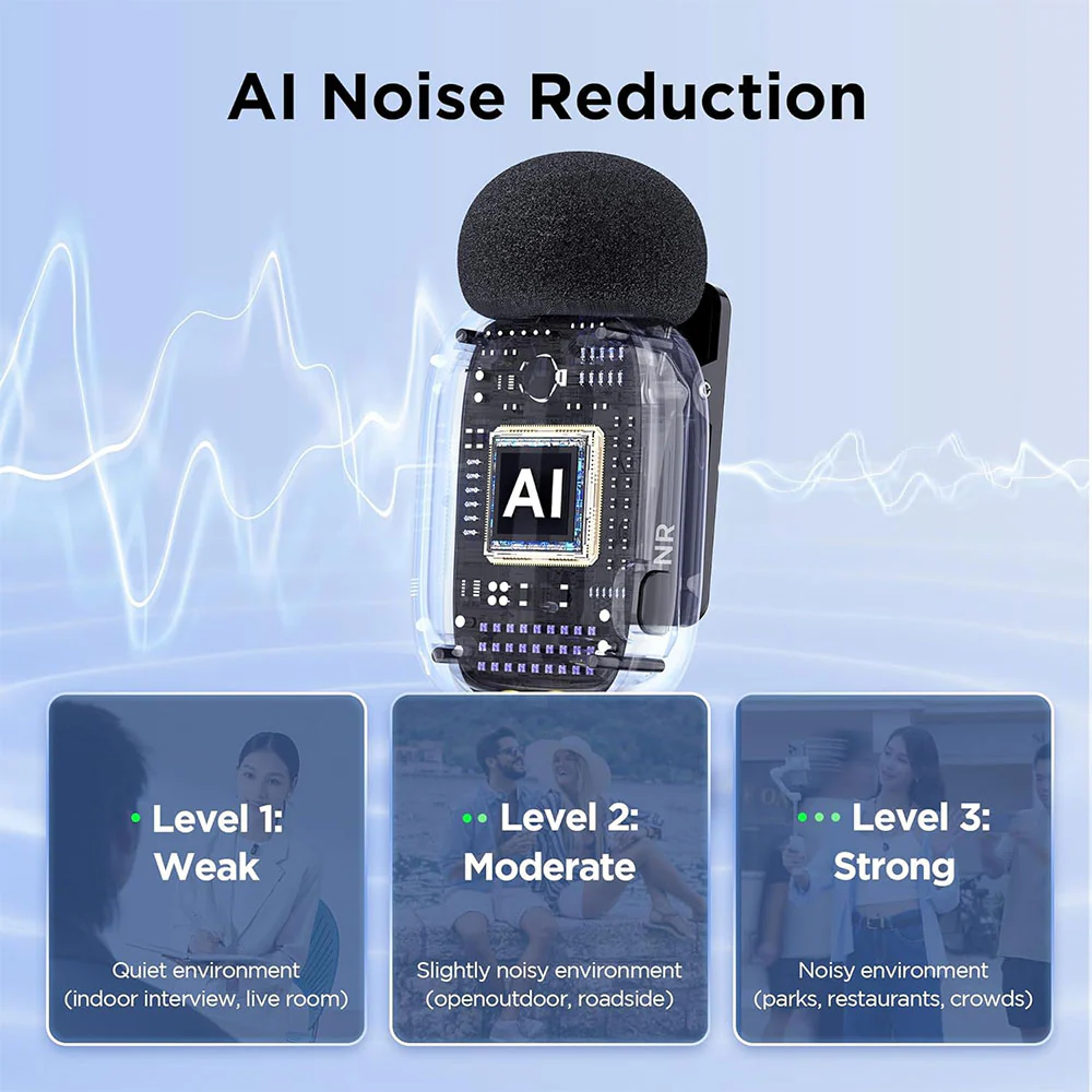 Boya Mini 16 Ultra Compact Wireless Microphone For Ios Devices A Boya Mini 16 Ultra Compact Wireless Microphone For Ios Devices A