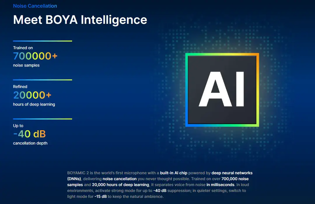 Boya Boyamic 2 Ai Powered Mini Wireless Microphone C Boya Boyamic 2 Ai Powered Mini Wireless Microphone C