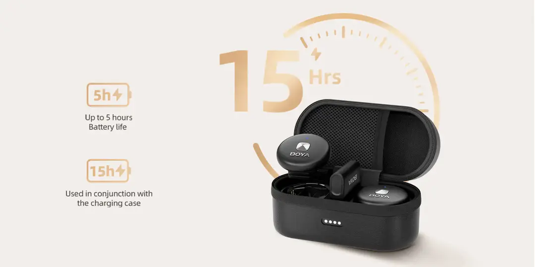 Boya Omic U 2 4Ghz Wireless Microphone System A Boya Omic U 2 4Ghz Wireless Microphone System A