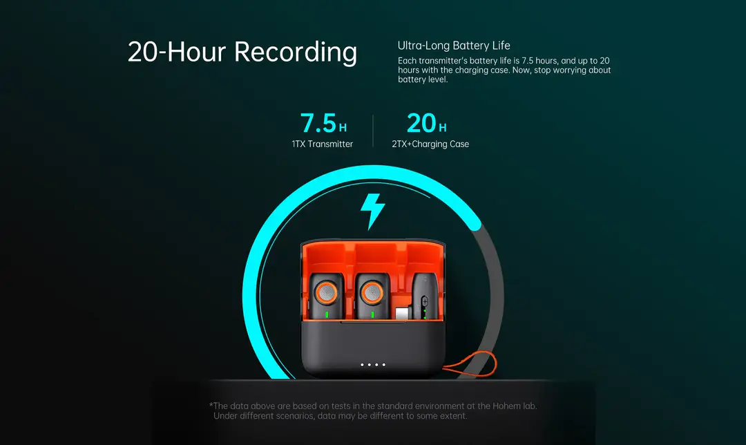 Hohem Mic 01 Wireless Microphone (2Tx+1Rx+Charging Case) For Android B