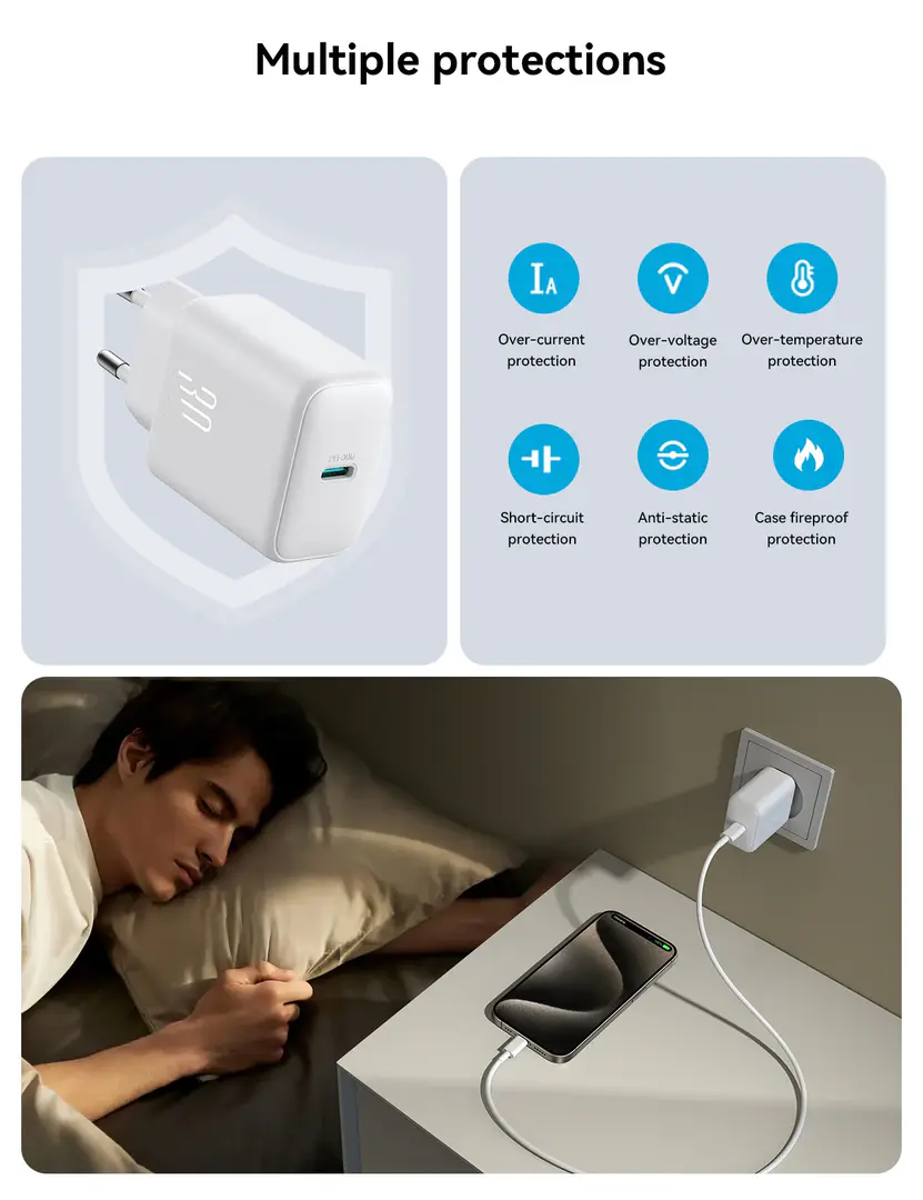 Joyroom Jr‑Tcf24 30 W Usb‑C Pd Fast Charger C