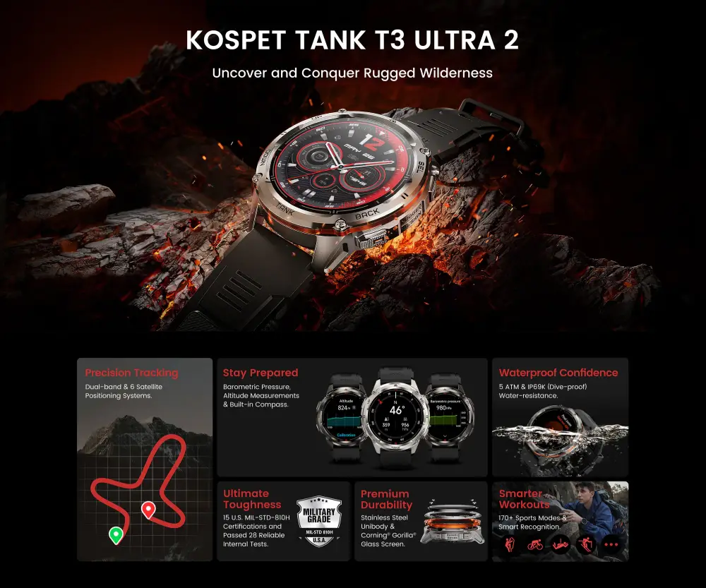 Kospet Tank T3 Ultra 2 Smartwatch – Special Edition A Kospet Tank T3 Ultra 2 Smartwatch – Special Edition A