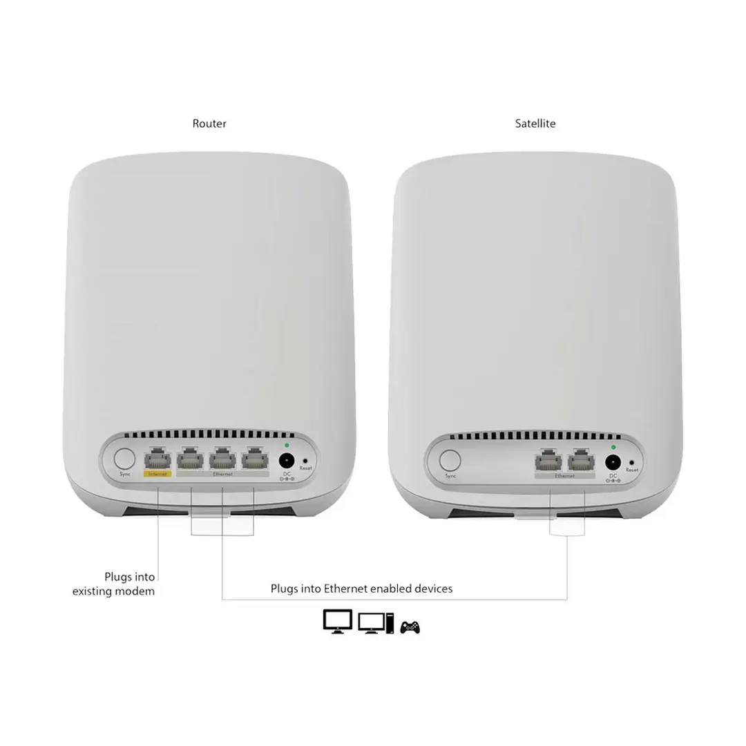 Netgear Orbi Rbk352 Ax1800 Mbps Gigabit Dual Band Wi Fi 6 System Network Router B