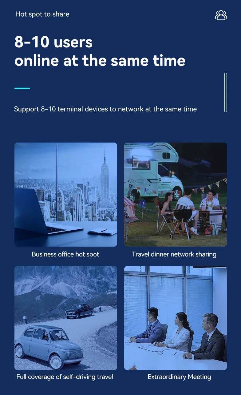 Pw100 4G Lte Pocket Wi Fi Router With 10000Mah Battery – 300Mbps A