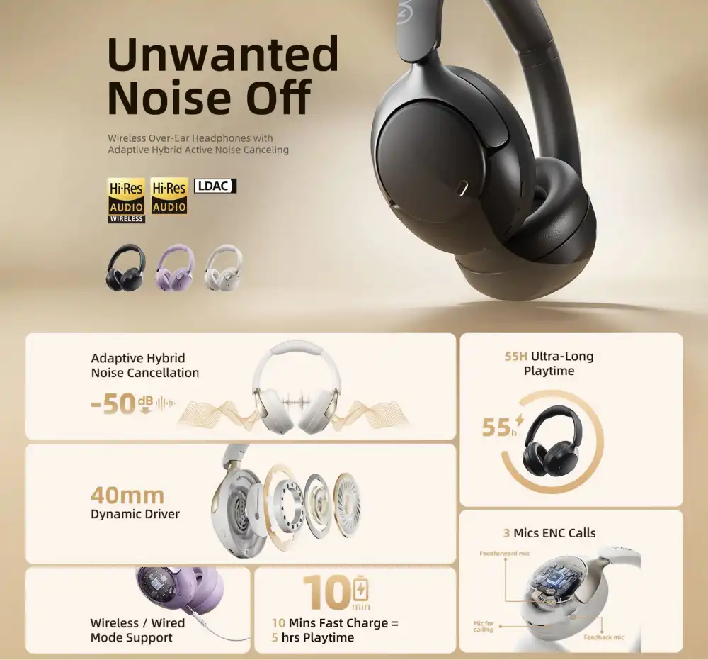 Qcy H3 Pro Wireless Noise Cancellation Headphones A